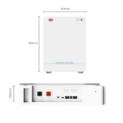 IPL-51100 Itel LiFePO₄ Lithium Battery 51.2V 100Ah – 5.12kWh - IP20